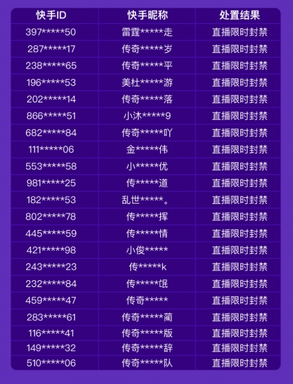 问道技能学什么好